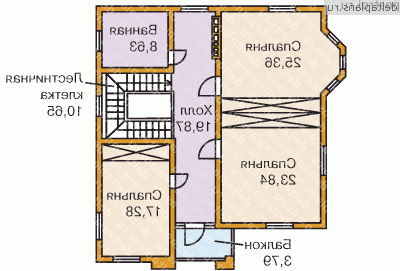 ������ �������� ��� ����� �� 5 ������� � A-208-1P - 2-� ����