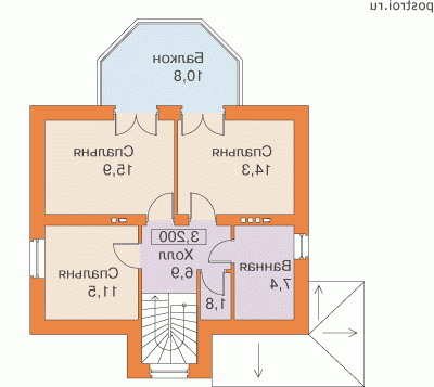 ������ ���� � �������� � ��������  �� ���������� � F-131-1P - ��������
