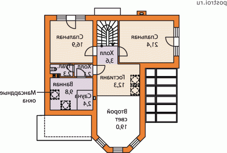 ������ ����������� �������� � ��������� � F-184-1P - ��������